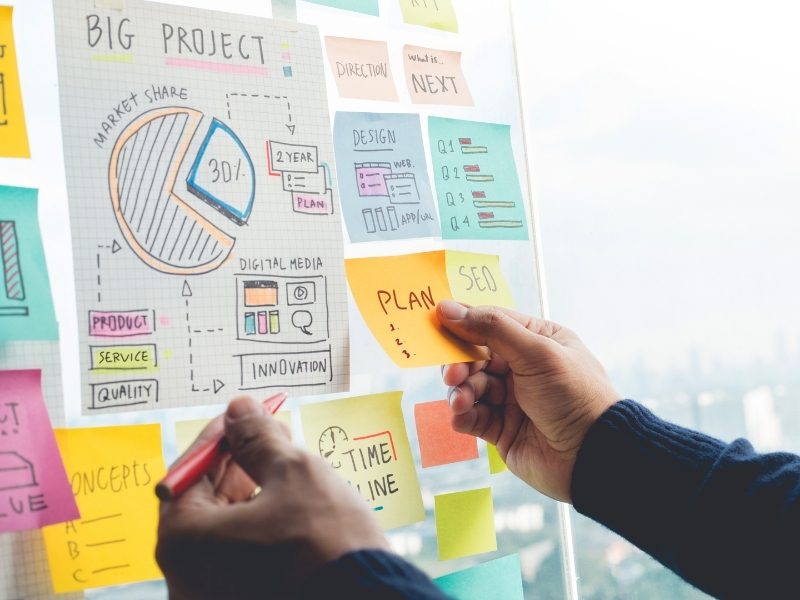 Marketinq strategiyası